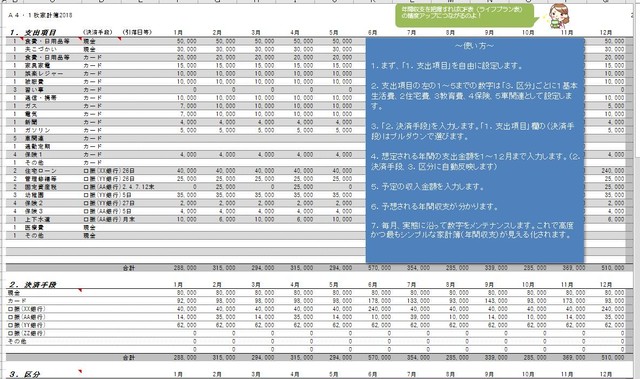 自分でつくれるエクセル ライフプラン表 自分でつくれるエクセル ライフプラン表