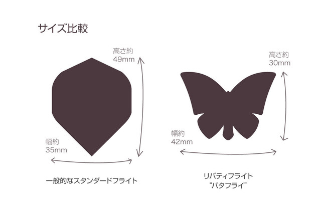 Liberty Flight Butterfly ダーツ用 蝶フライト リバティフライト いちばん楽しいダーツのフライト Liberty Flight