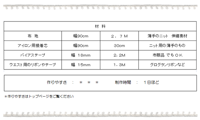 型紙コクーンワンピース Piccolo Mercato