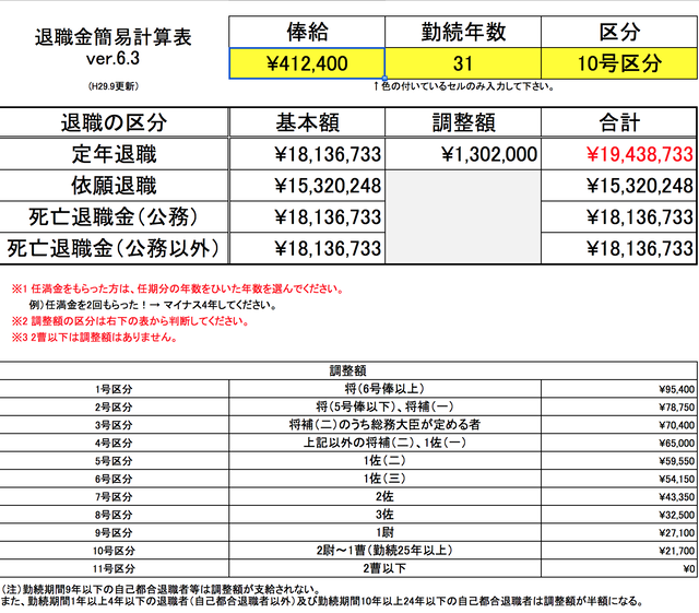 Images Of 防衛省職員 Japaneseclass Jp Images Of 防衛省職員 Japaneseclass Jp