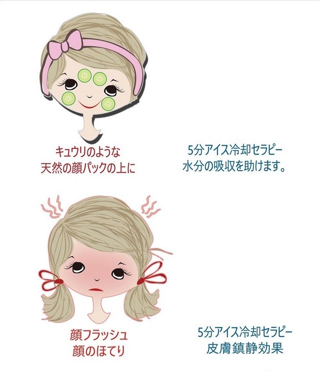 Dkcc Bellacrea ベラクレア アイスクーリングマスク アイスパック マスク 小顔効果 むくみとり 肌沈静 肌美容 毛穴ケア 疲労解消 レーザー後の鎮静 Sukijinjin