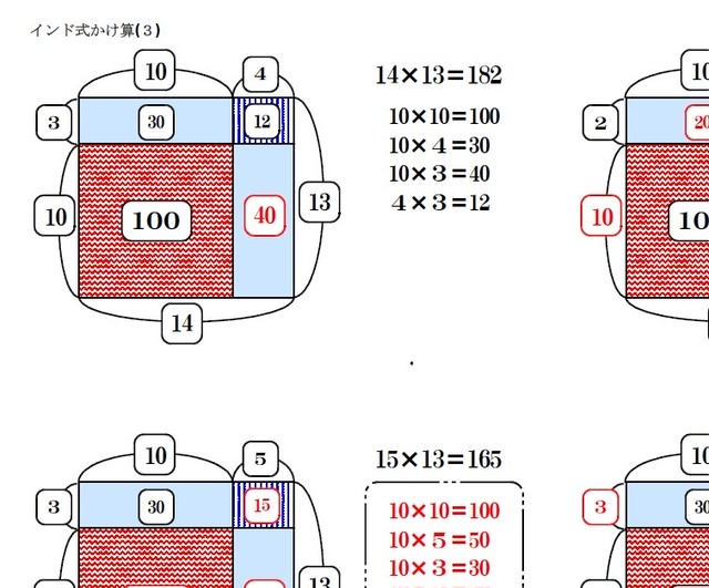 計算問題セット １ インド式かけ算 フリータブレット商品企画部