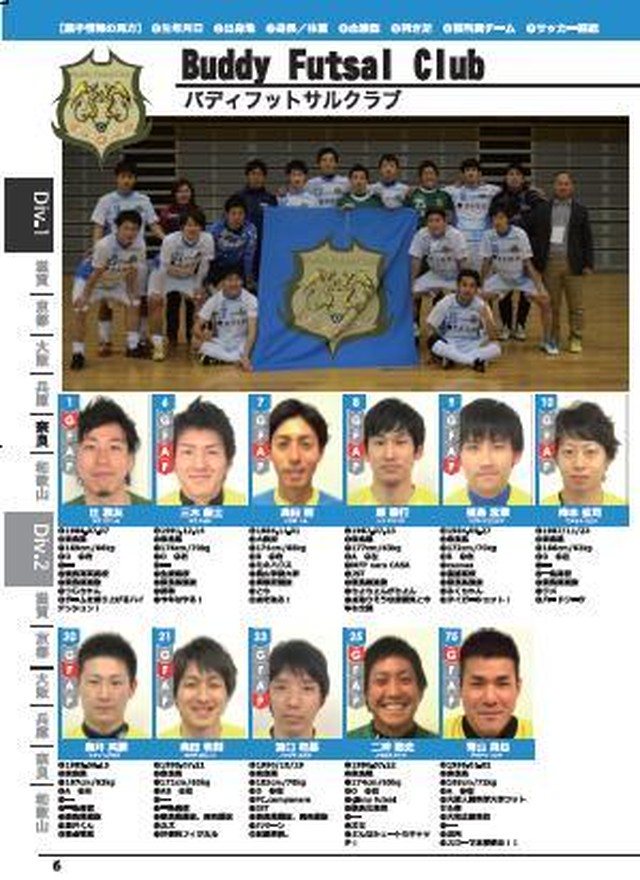 関西リーグ選手名鑑 18 Futsaltimes