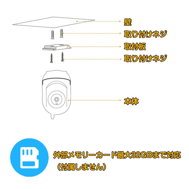 1080p高画質 防犯カメラ 360度回転 監視カメラ ワイヤレス 夜間監視 遠隔監視 操作 Iphone Android Ec53 Buyer