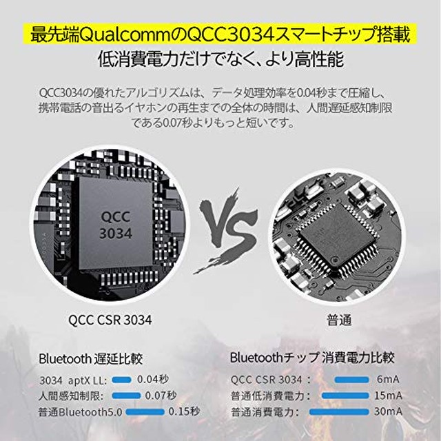 Jpcs Glazata Aptx Aptx Hd Aptx Ll c Sbc対応 ネックバンド型スポーツイヤホン Qualcomm Qcc3034搭載 24時間連続再生 Aptx Low Latency低遅延 高音質ワイヤレスイヤホン マイク内蔵 マグネット搭載 ハンズフリー通話 音量調節 スポーツ テレワーク 在宅勤務