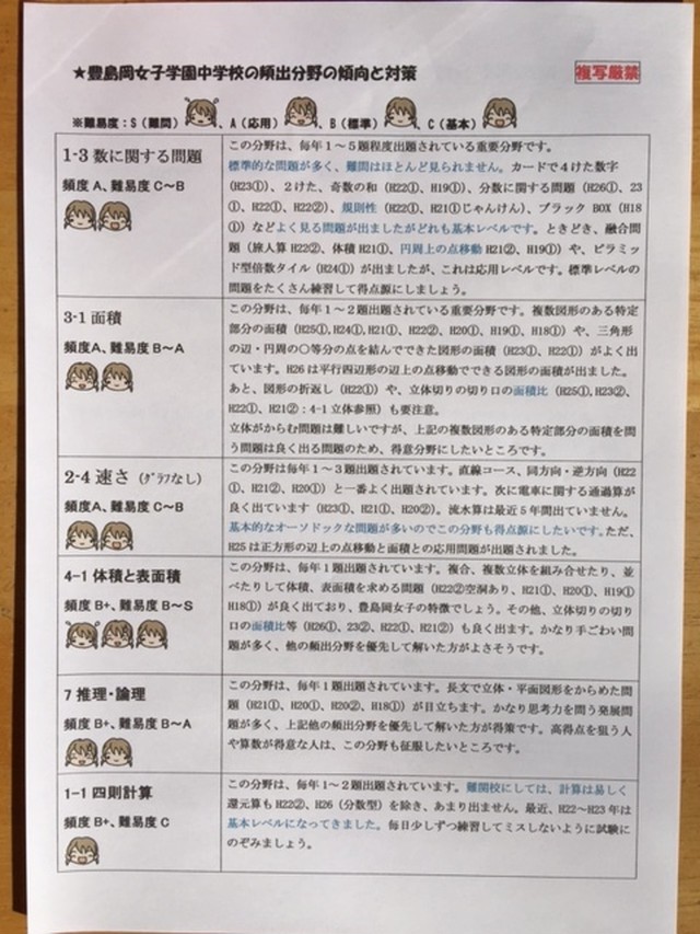 中学受験 豊島岡女子学園中学校 22合格への算数プリント アプロ中学受験算数プリント