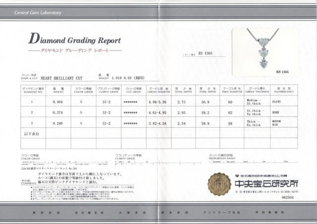 新品 ハートダイヤ ピンクダイヤ 鑑定書付き トリロジースタイル プラチナ製 Jewelry Eclat