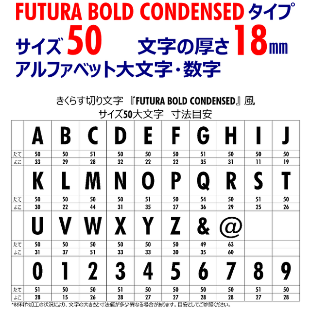 Futura Bold Condensedタイプ アルファベット大文字 数字 サイズ５０ 厚１８ Ki Class Com