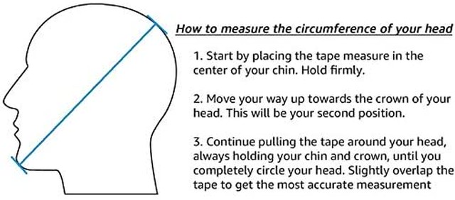 Jpcs いびきサポ防止グッズ 鼻呼吸 いびき防止 顎固定 鼻呼吸促進 サイズ いびき防止サポーター 快眠グッズ 口呼吸防止 いびき 顎固定サポ睡眠グッズ いびき睡眠 鼻 呼吸 開口防止 無呼吸 顎サポ Az Japan Classic Store