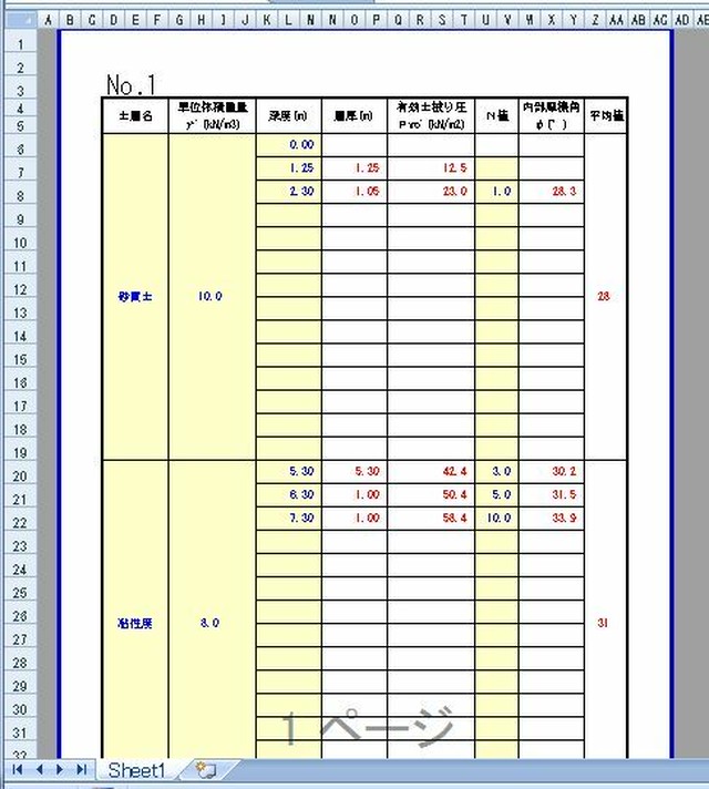 N値変換 エクセル ダウンロード 土木工事に役立つエクセル様式データ 8000円以上送料無料 食べたくなるお菓子始めました