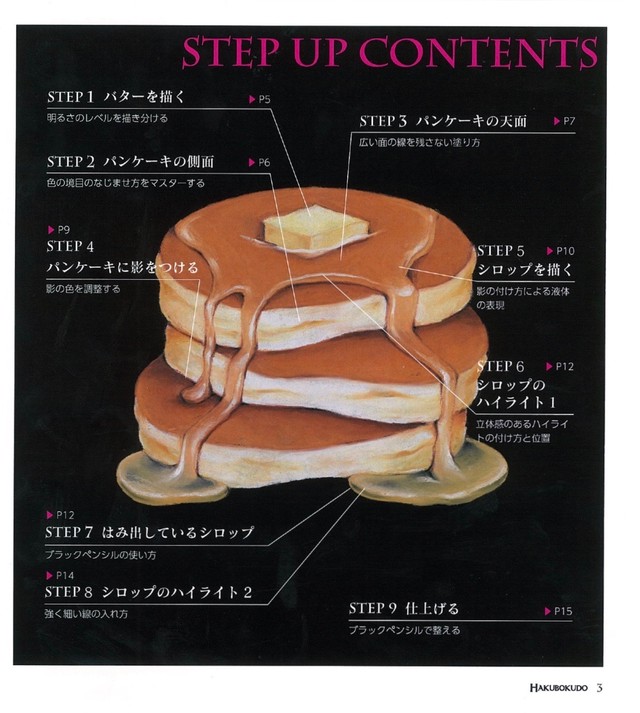 Hakubokudo Chalkart Textbook No 1 Pancake Hakubokudo