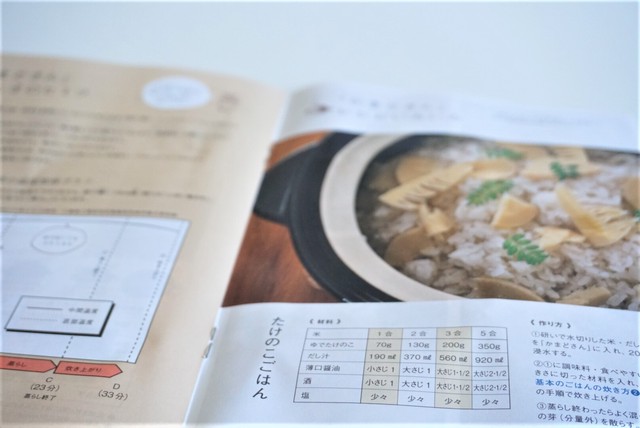 かまどさん1合炊き 長谷園 三保原屋本店