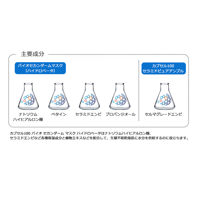 メディヒール カプセル100 バイオ セカンダーム ハイドロベータ 1枚 韓国コスメ Mediheal パック シートマスク Allure