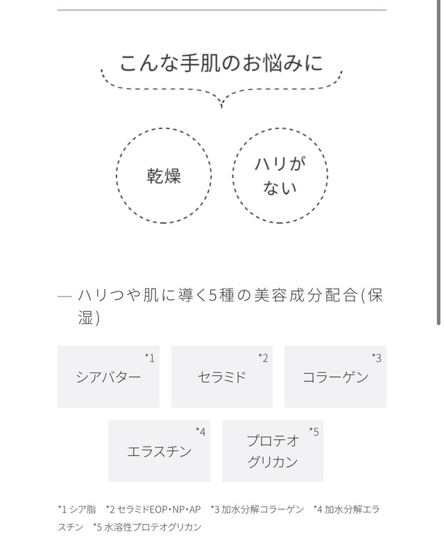 Noiro ハンド ネイルバター ハンド ネイルクリーム ヘアクリーム Lavela Tokyo ラヴェラ