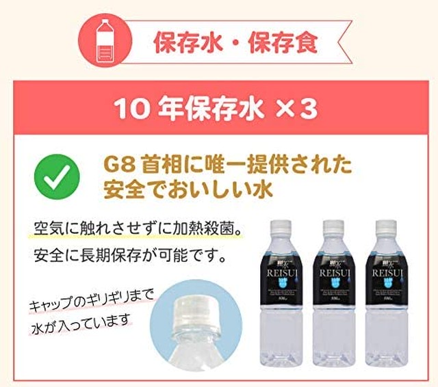 Jpcs ピースアップ 防災セット 1人用 リュック40l オレンジ 警戒レベル3 避難準備 Safety First 防災グッズ セット Az Japan Classic Store