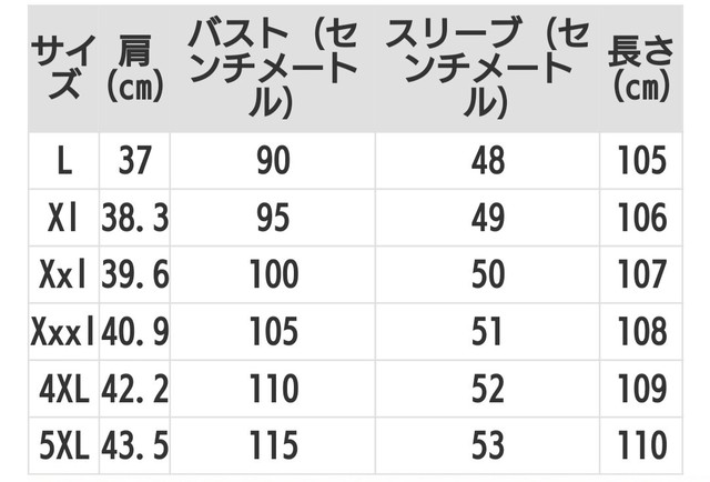 チェック柄セミロングワンピ サイズ大きめ Shop Wonderland