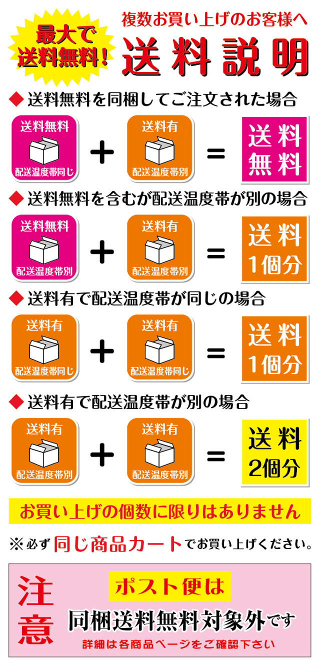 甘塩 たら 厚切り 1切80g前後 鍋 ムニエル バター焼き ホイル焼き フライなどでご利用ください 冷凍便 うまいもの市場
