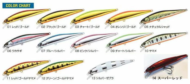 Water Land ウォーターランド Jerk Sonic110s ジャークソニック110s Fishing Tackle Blue Marlin