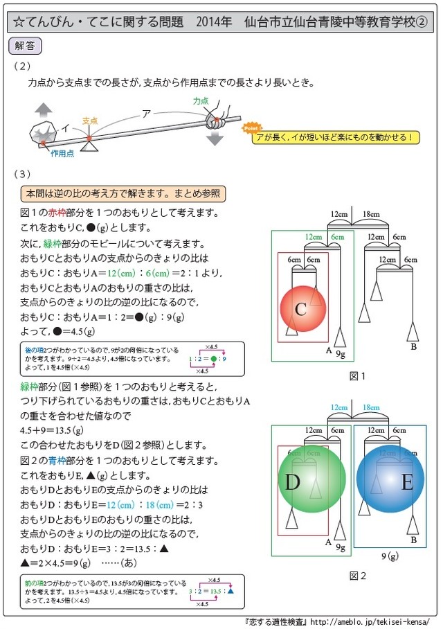 てこ てんびんに関する問題編 全国公立中高一貫校 適性検査 理科テーマ別 過去問題解説集 自宅でできる受験対策ショップ ワカルー Wakaru