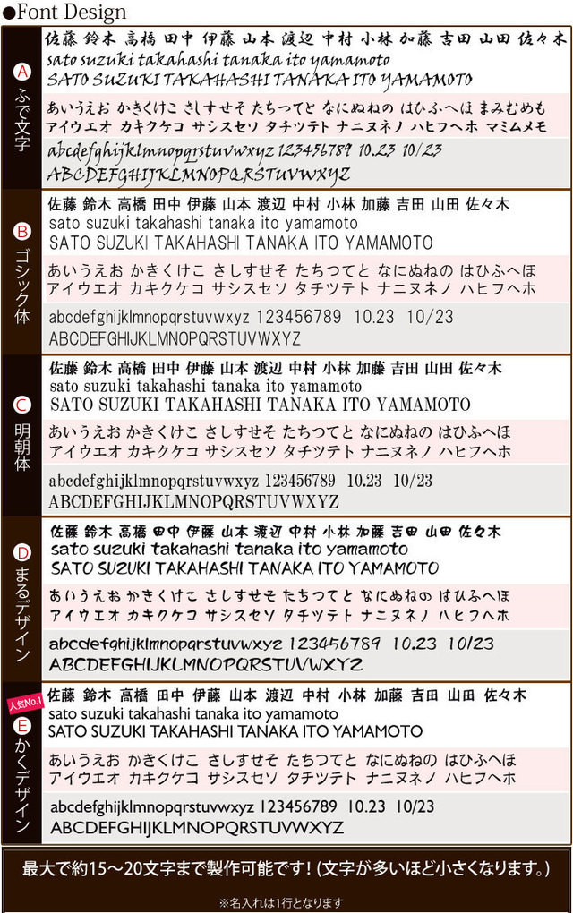 訳あり 数量限定 500円ポッキリ オリジナル ネームキーホルダー 名札 名前プレート 名入れ オリジナルデザイン 名前入り ネームプレート キッズ 名札 幼稚園 バッグ 入園祝い Art Craft Design Sapporo