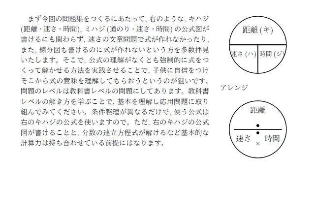 速さ系の苦手な人用問題集 数樂問題集販売所