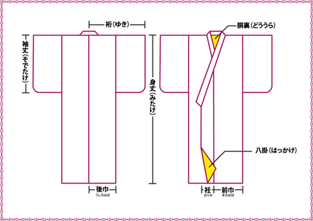 色無地 身丈154cm洗える着物 水色 共八掛 アンティーク着物侘びすけ 大正ロマンやモダンでおしゃれな着物 色無地 身丈154cm洗える着物 水色 共八掛 アンティーク着物侘びすけ 大正ロマンやモダンでおしゃれな着物