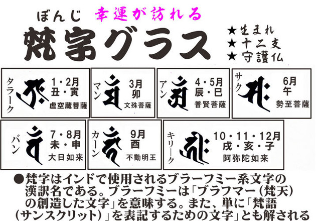 梵字 マグカップ サク 午年 6月 生まれ ビアジョッキ ビアマグ グラス プレゼント 感謝 長寿祝い 還暦祝い 緑寿祝い 古希祝い 喜寿祝い 守護梵字 誕生日 プレゼント 記念日 開店祝い マイグラス 梵語 守護仏 干支梵字 贈り物 送料無料 キャラクター エッチング工房ちゃわわ