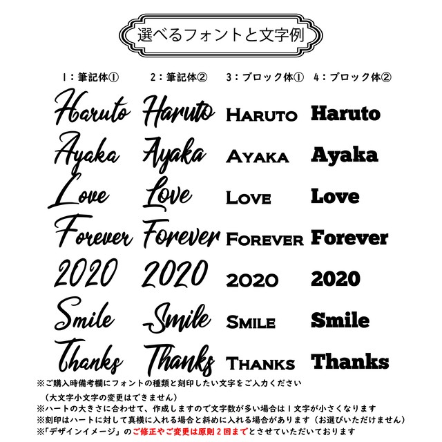 アクセントチップ Mサイズ セレブレイトボードに華やかさをプラス Ladyrosettegifted