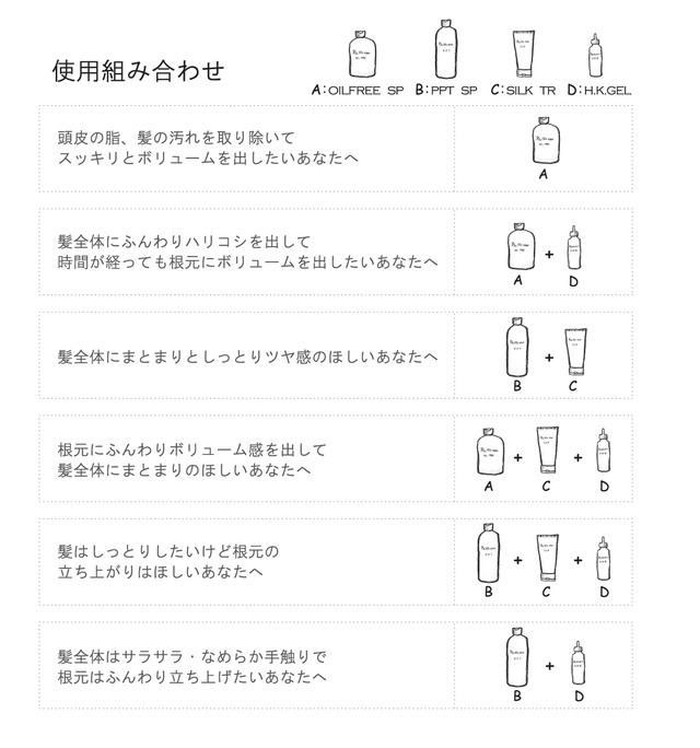 No 6can ナンバーロッカン オイルフリーシャンプー300ml 根元ふんわりさらさらタイプ 0mile Online Shop サロン直販品ナンバーロッカン アガーナ