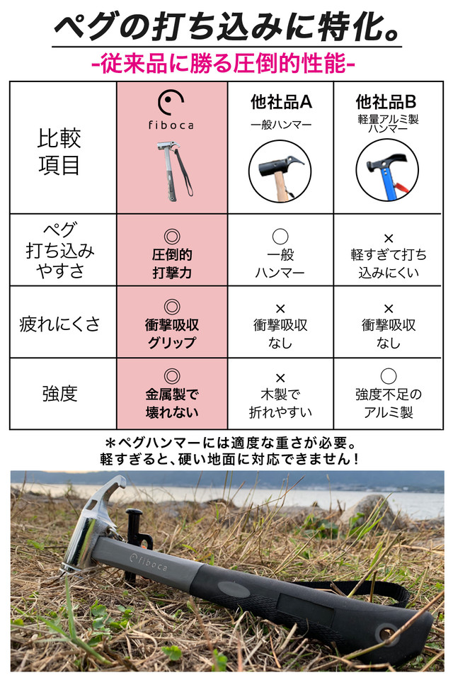 ペグハンマー テントハンマー キャンプ アウトドア ペグ抜き ペグ打ち 高強度炭素鋼 収納袋付き 安心の保証付き 輸入雑貨 送料無料 Fibonastore