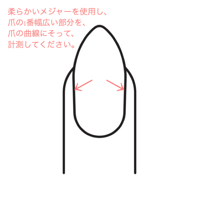 ネイルチップの測り方 ご購入前に必ずお読みください Le Anela Nail Salon