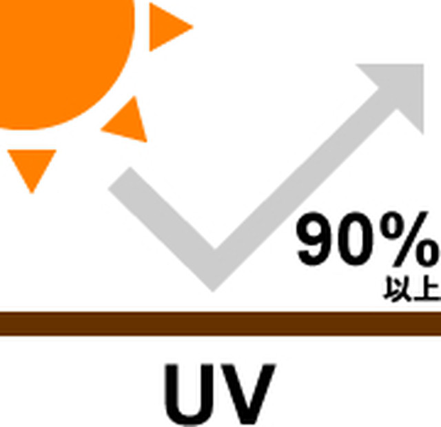日本製クール立体マスク 感染予防の必須アイテム スカルのイラストがカッコいいマスク Dream Catcter Uv花粉カット 洗って繰り返し使える Takumiba Dog Lovers Jp1