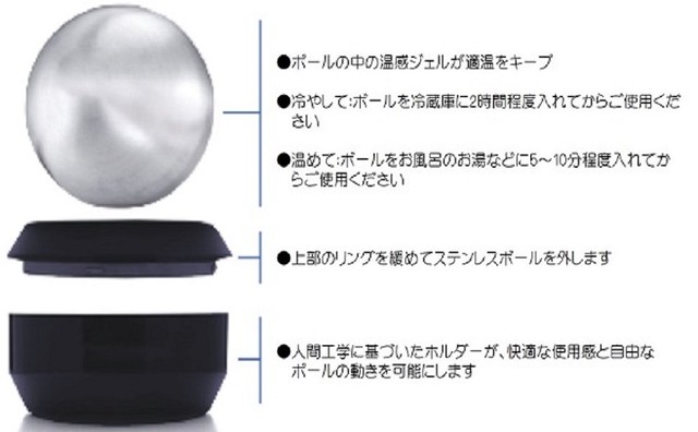 温感ジェル入りボールで全身ローリング Cold Hot Healthy Ball 便利グッズ お役立ち マッサージボール トリガーポイント 肩こり 指圧マッサージ機 筋膜リリース 筋膜ローラー 筋肉ほぐし 敬老の日 お家時間 在宅 テレワーク リラックス Office85 世界各国から