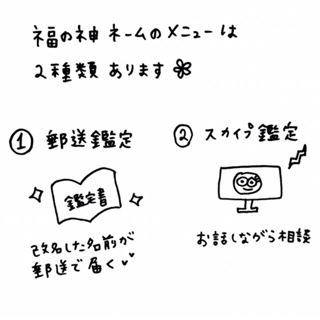 改名 名付け ビジネスネームや赤ちゃんの名付けに あなたの魂が羽ばたく福の神ネーム Skype鑑定 福の神の塩 Mebirati メビラティのロウソク