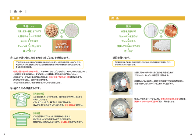 タマネギ染め用 玉ねぎの皮 Tシャツ約1 2枚分 テキスト冊子付 Yutori Art Craft