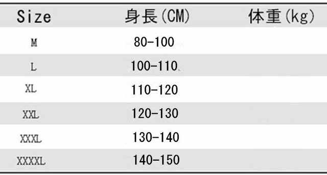 送料無料 子供水着 キッズ水着 スクール水着 男子 つなぎ 男児水着 スイムウェア みずぎ サメ柄 キャップ付き ジュニア水着 子供用水着 激安水着 安い 海水浴 プール 練習用 ベビー 80 90 100 110 1 130 140 150 Nextcase