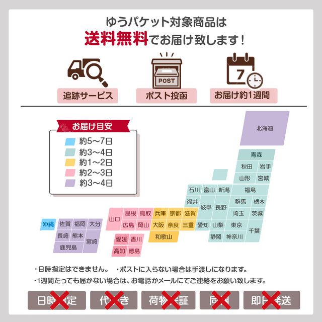 バルーン 風船 誕生日 数字 数字タワー 飾り付けセット お祝い 装飾 送料無料 女の子 男の子 Happy Birthday 記念日 七五三 還暦 年 謹賀新年 オリンピック 組み立て式 Bonbon A La Gelee