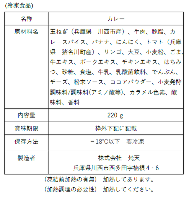 梵天秘伝のカレールー12パックセット 保存食 冷凍 麺工房 梵天