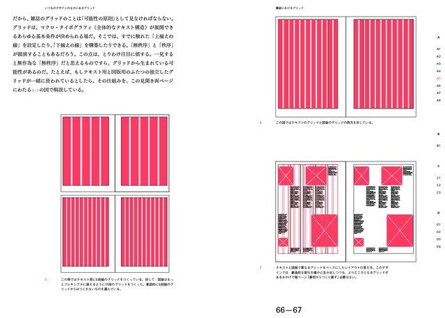 グラフィックデザインにおける秩序と構築 レイアウトグリッドの読み方と使い方 Bnnオンラインストア