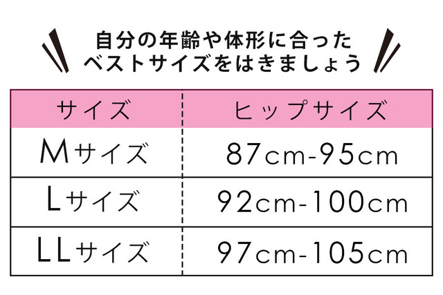 B035すっぽりショーツ 立体ヒップ お腹おさ 下着 レディース 深ばきショーツ ハイウエスト 綿混 ソフトサポート 産後 パンツ 速乾 インナー りか