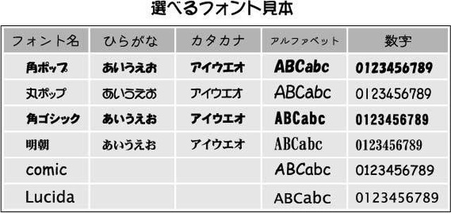 名前入れ 刻印サービス 手ずくな工房 のこのこーば 木のおもちゃ製造