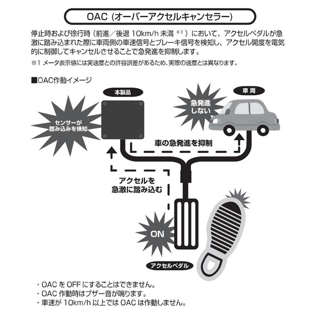 Aqmf 急発進抑制装置 アクセルコントロールマネージャー Suzuki Mh34s ワゴンr専用 H24 9 R06a Pgaq Acms T265 H2c アキューム Prient Garage