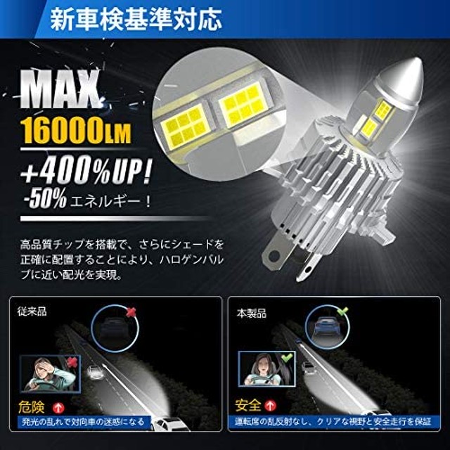 Jpcs 21年最新モデル Suparee H4 Led ヘッドライト Hi Lo切替 新車検対応 ファンレス 車 バイク用 lm 36w 12 24v車対応 6500k ホワイト 一体式 車用ledバルブ 2個セット 3年保証 Az Japan Classic Store