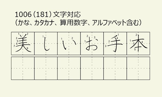 6年生までに学ぶ書順付きペン字手本 株 日本書技研究所