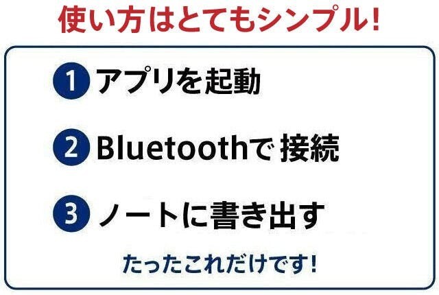 紙に書いたメモやイラストをスマホに連動表示 仕事効率化に便利な デジタルノート Inote 電子メモ帳 電子ノート 電子タブレット スマホ連動 スマートタブレット ユニーク 便利 ガジェット 電子ノート 電子メモパッド を扱っている Mk Trade Diginote Inote