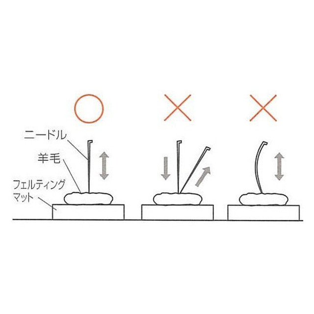 スターターセット付き 羊毛フェルトで作るアメリカンショートヘアとスコティッシュフォールドのブローチ手作りキット 須佐沙知子先生デザイン Hm H441 559set 幸せデリバリー リングピローなどの結婚式アイテム 手芸用品の通販