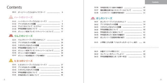 グリコのおもちゃ ポーとペーファンブックvol 2 おまけのおまけ