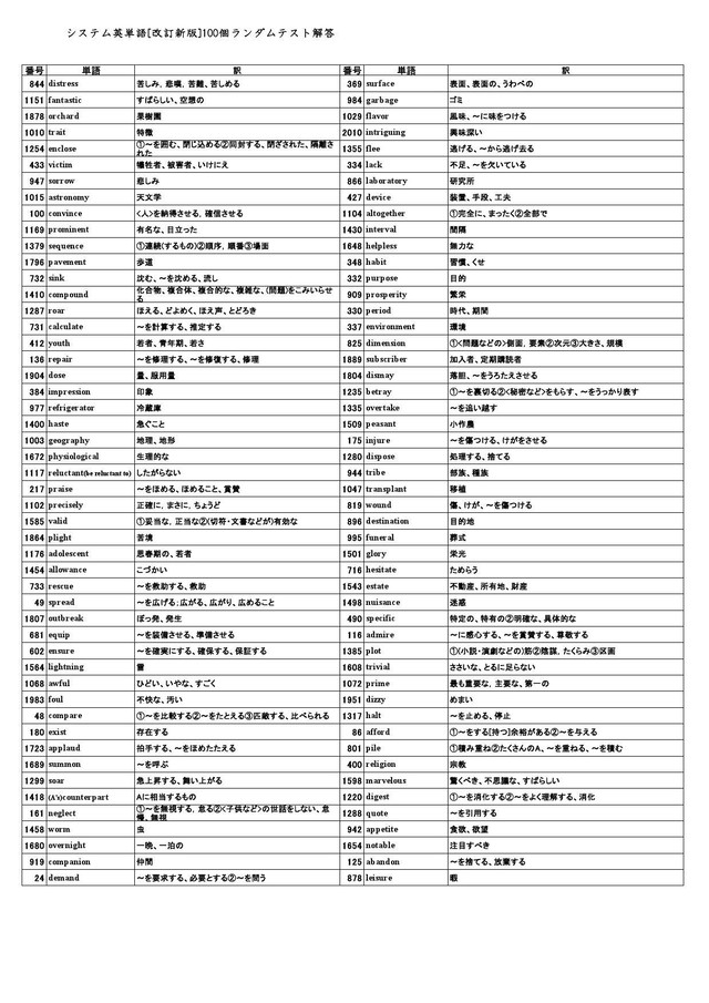 システム英単語 オリジナル確認テスト 独学応援 参考書セルフ確認テスト