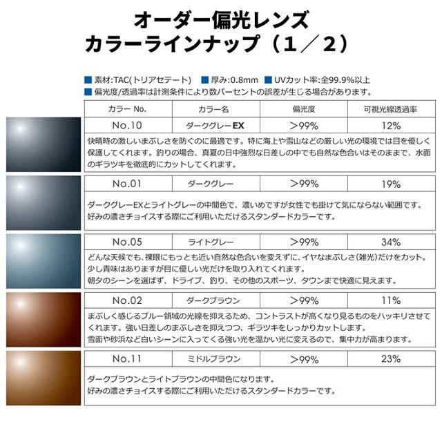 偏光クリップオン オーダーメイド サカタメガネオンライン