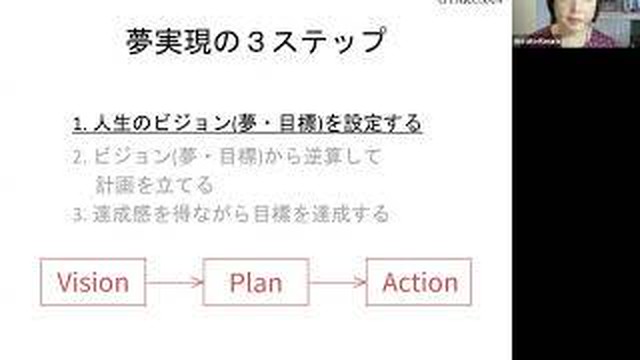 逆算手帳年 A ビジョン作成セミナー 税理士 逆算手帳 認定講師きむらあきらこのオンラインショップ